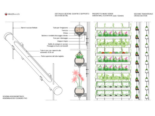 Giardino verticale sospeso 01Giardino verticale ottenuto tramite dei cilindri in PVC