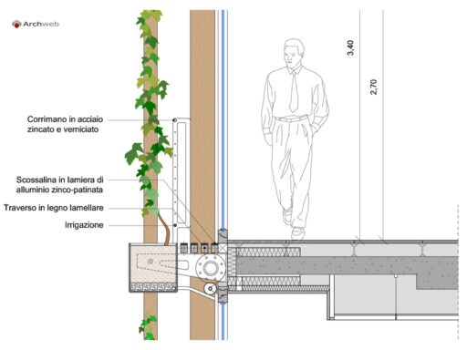 Giardino verticale RPBW dwg Archweb