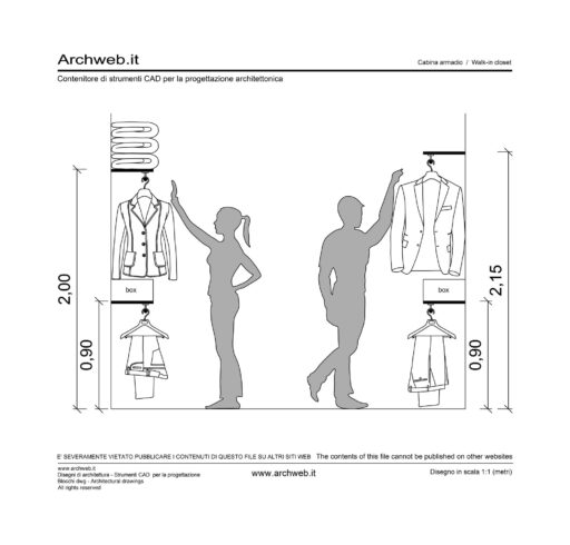 Cabina armadio sezione dwg