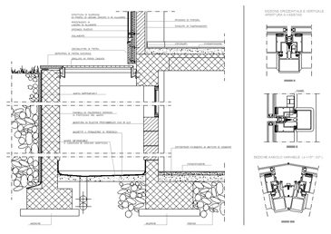 Disegno di particolare costruttivo