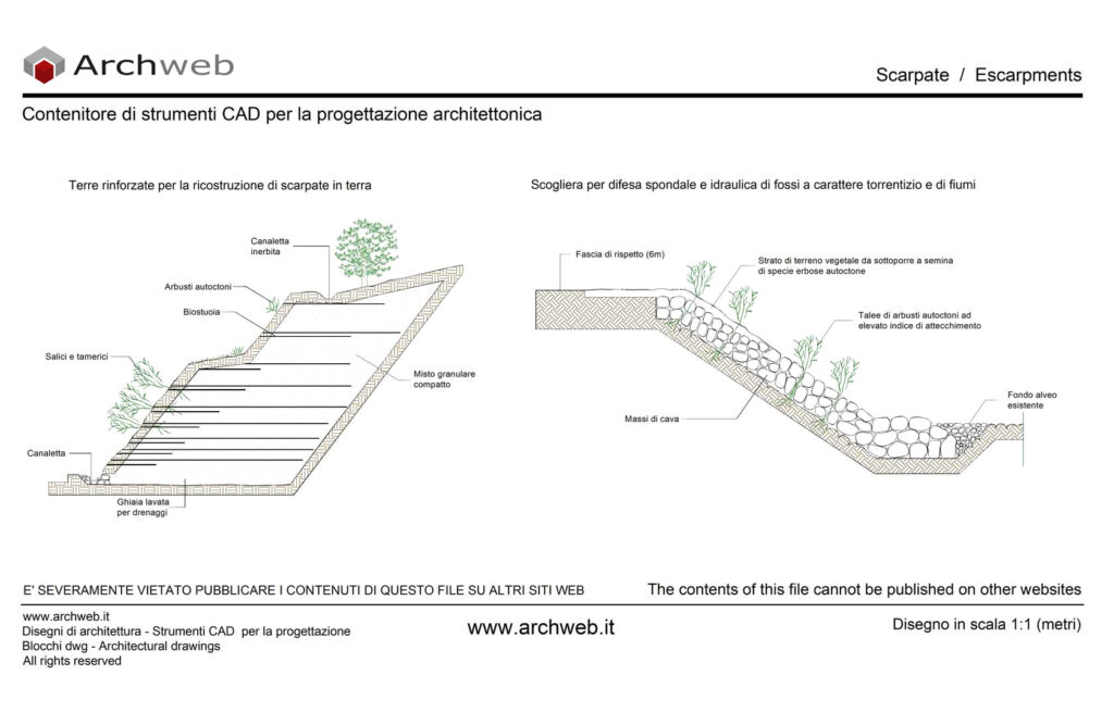 Cross section of granding file dwg Archweb