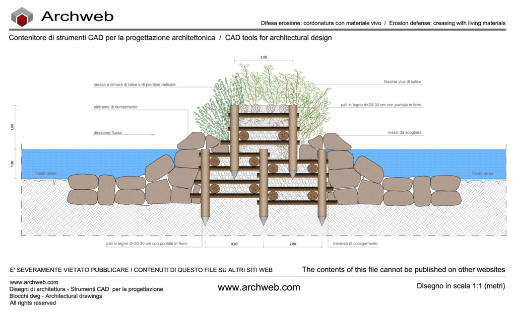 Cordonatura materiale vivo dwg Archweb