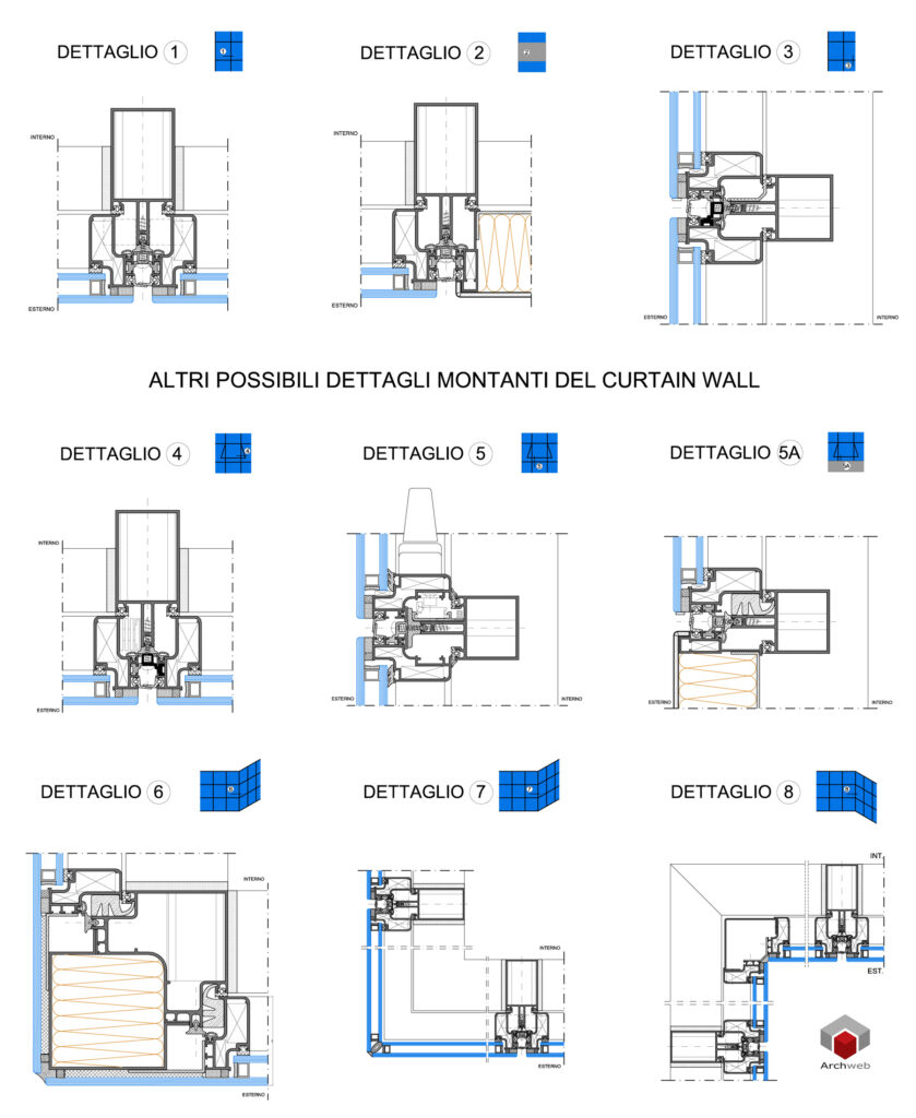 Facciata vetro strutturale 02 dettagli montanti dwg Archweb