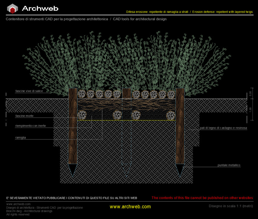 Repellent with layered twigs cad Archweb