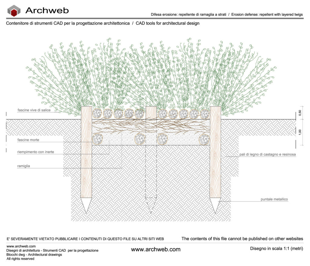 Repellent with layered twigs dwg Archweb