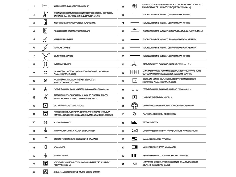 Electrical symbols 06 preview dwg Archweb