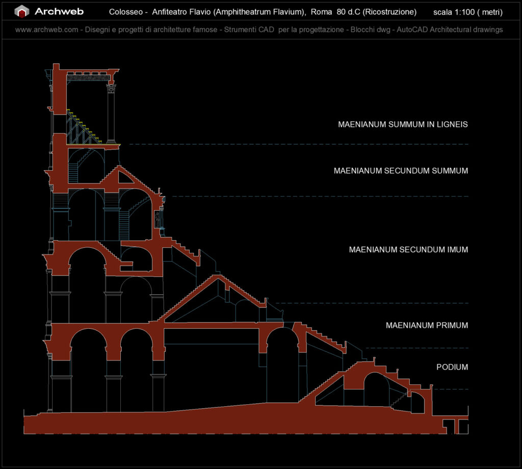 Sezione del Colosseo in formato CAD dwg